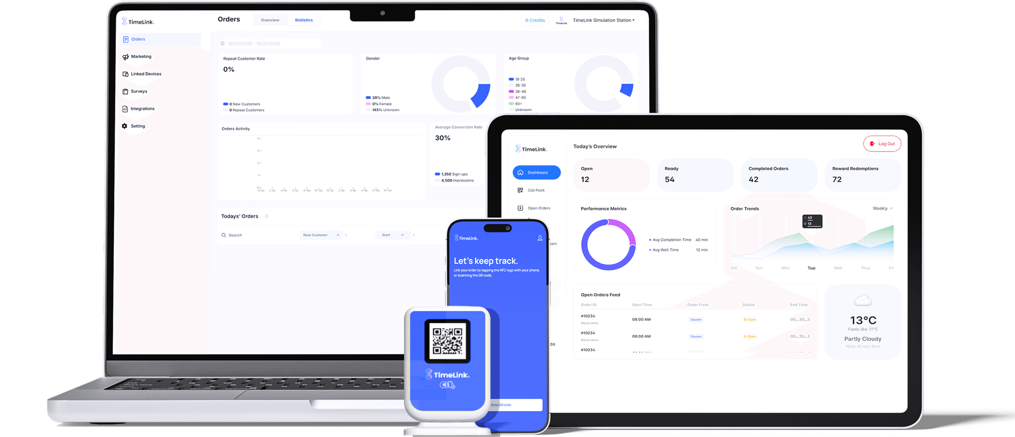 TimeLink order-ready display